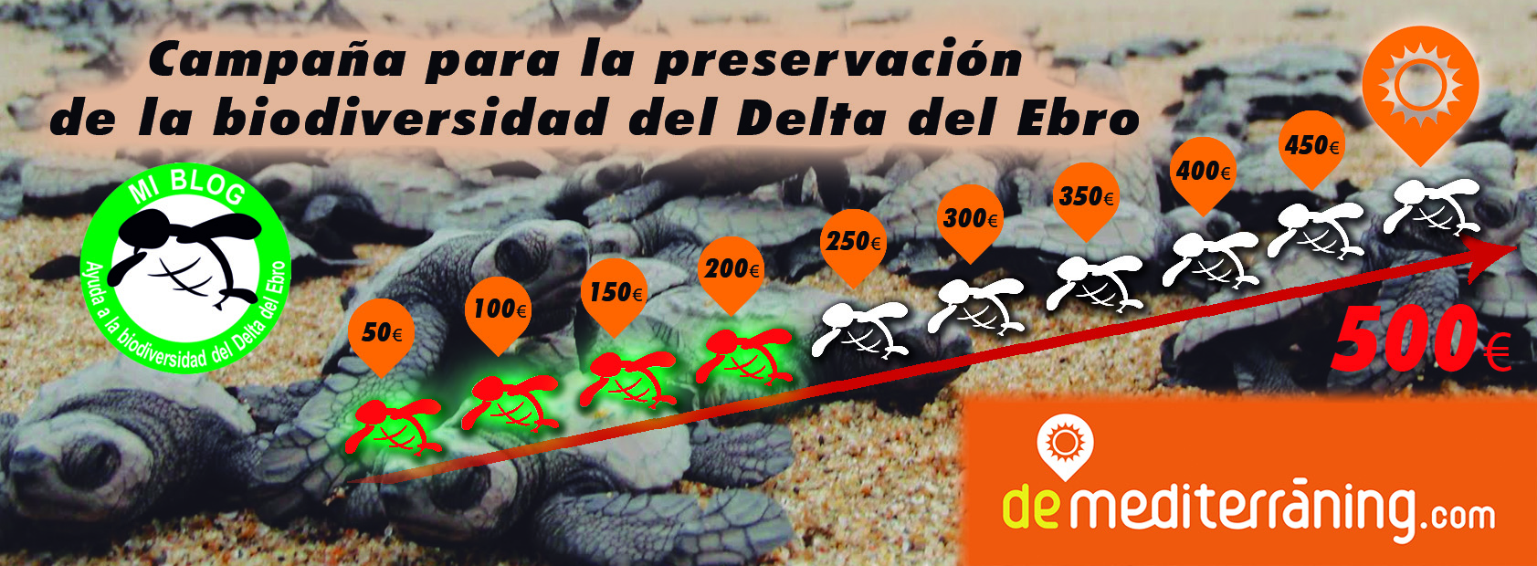 Campaña Biodiversidad Delta Ebro